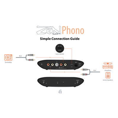 iFi ZEN Air Phono Plattenspieler-Vorverstärker