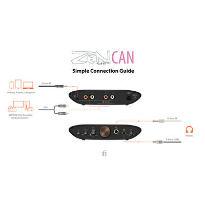 iFi ZEN Air CAN Amplificateur de casque