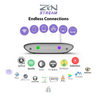 iFi ZEN Stream Streamer Hi-Res