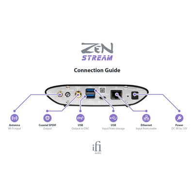 iFi ZEN Stream Streamer Hi-Res