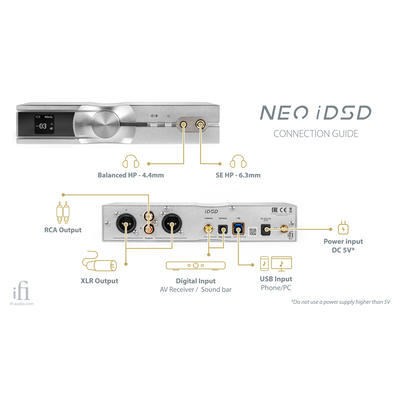 iFi NEO iDSD Amplificateur de casque et DAC avec Bluetooth