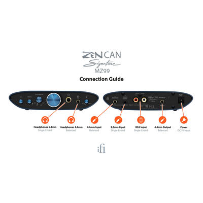 iFi ZEN CAN Signature MZ99 Amplificateur de casque