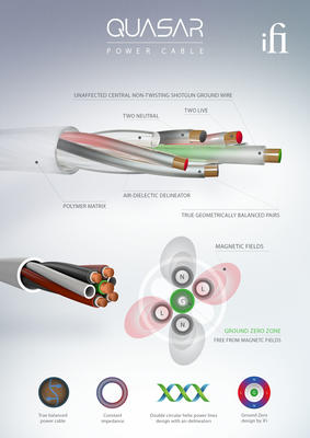 iFi Quasar Audiophiles Stromkabel