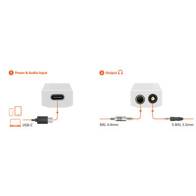 iFi GO bar Kensei Portabler Kopfhörerverstärker und USB-DAC