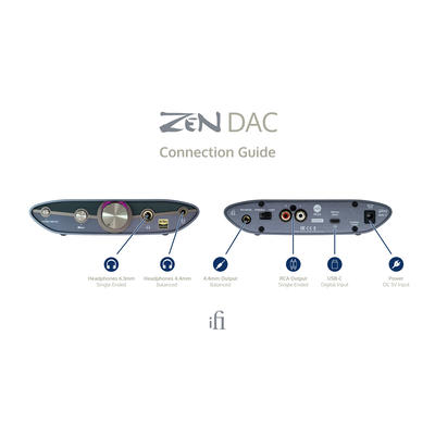iFi Zen DAC 3 DAC/Amplificateur de casque