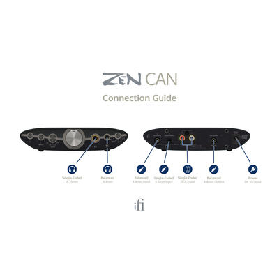 iFi ZEN CAN 3 Kopfhörerverstärker