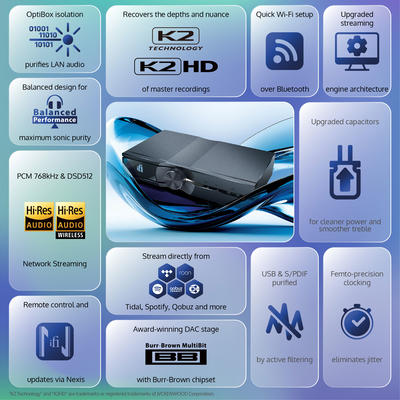 iFi NEO Stream 3 Ultra-Res WiFi/Ethernet-Streamer mit integriertem DAC