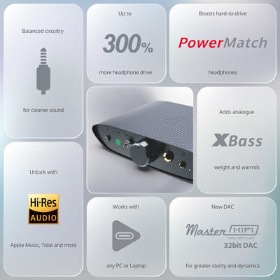 iFi ZEN Air DAC 2 DAC/Amplificateur de casque