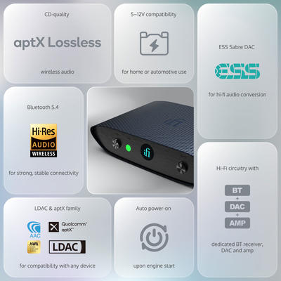 iFi ZEN Air Blue 2 Bluetooth-Empfänger/DAC