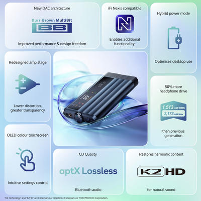iFi iDSD GR 2 Portabler USB-DAC/Kopfhörerverstärker mit Bluetooth