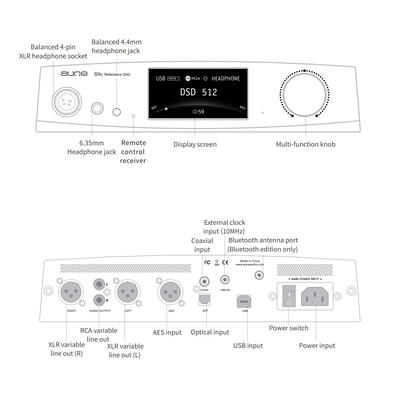 Aune S9c Pro Schwarz DAC und Kopfhörerverstärker