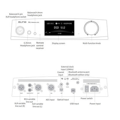 Aune S9c Pro BT Schwarz DAC und Kopfhörerverstärker mit Bluetooth