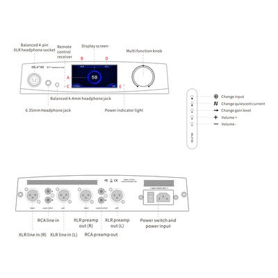 Aune S17 Pro Noir Amplificateur de casque