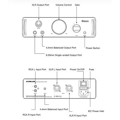 iBasso Kunlun Desktop Kopfhörer-Verstärker