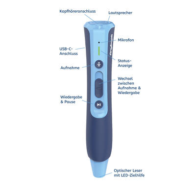 Millennium AnyBook Pro Audiostift M701