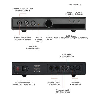 Hifiman Prelude Kopfhörerverstärker