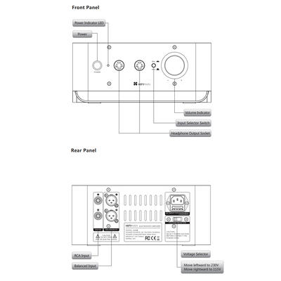 Hifiman Jade II System