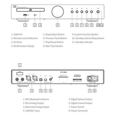 Shanling CD-S100 v25 Noir Lecteur CD avec WiFi et Bluetooth