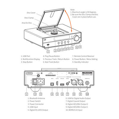 Shanling CT90 Argent Lecteur CD avec Bluetooth