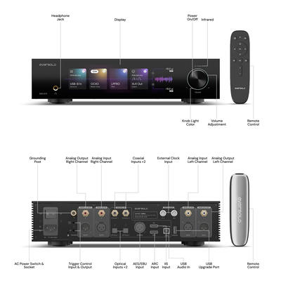 Eversolo DAC-Z10 DAC und Kopfhörerverstärker